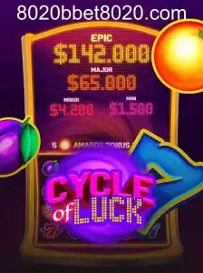 CycleofLuck: Descubra a Nova Sensação do Mundo dos Jogos